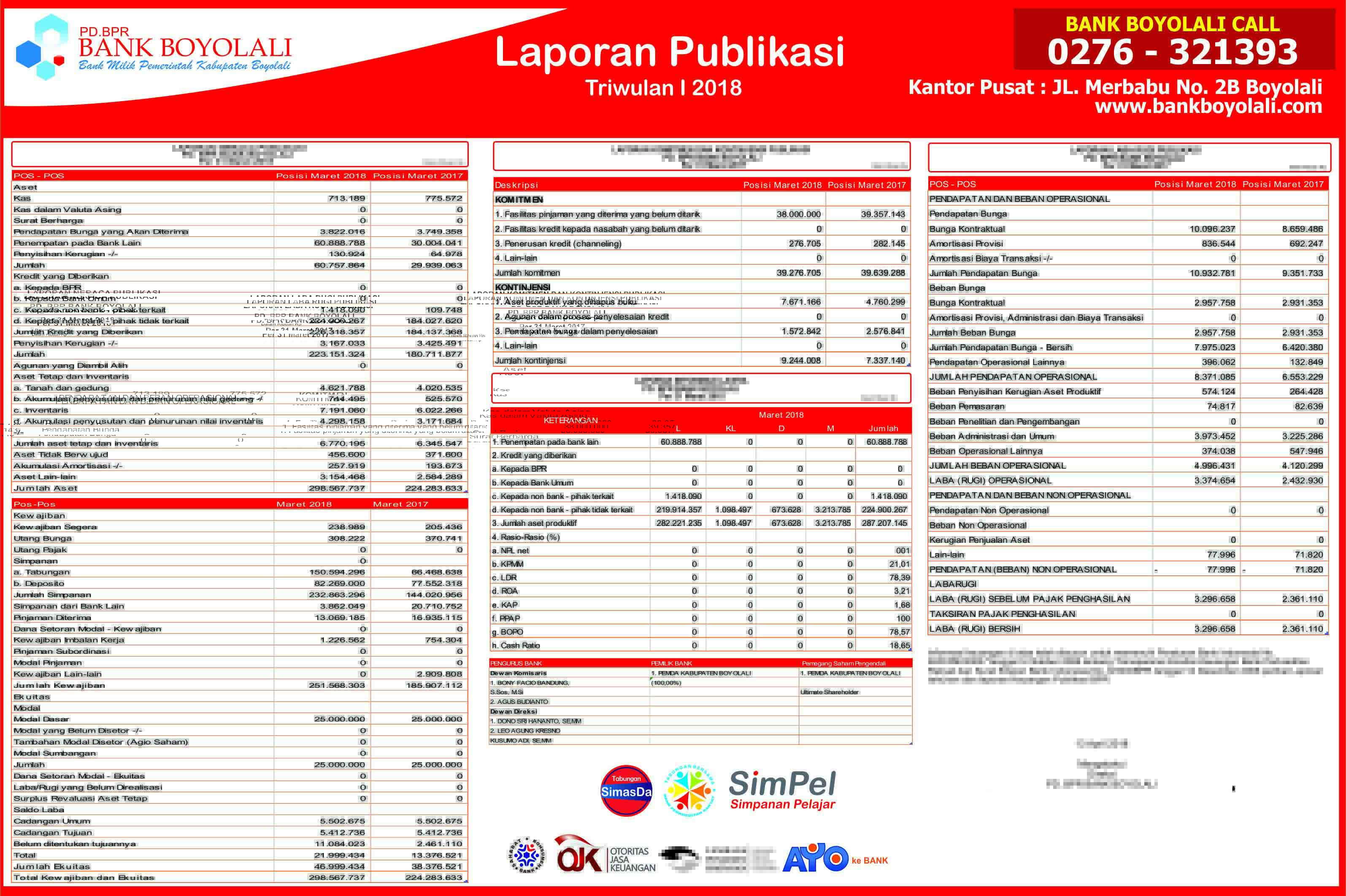 PublikasiTriwulan1 2018 New